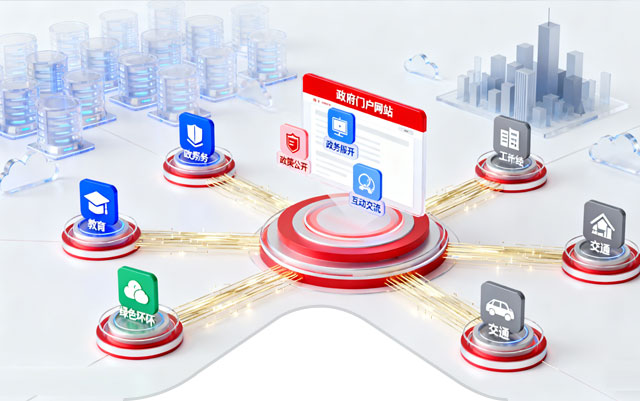 政企网站群建设方案