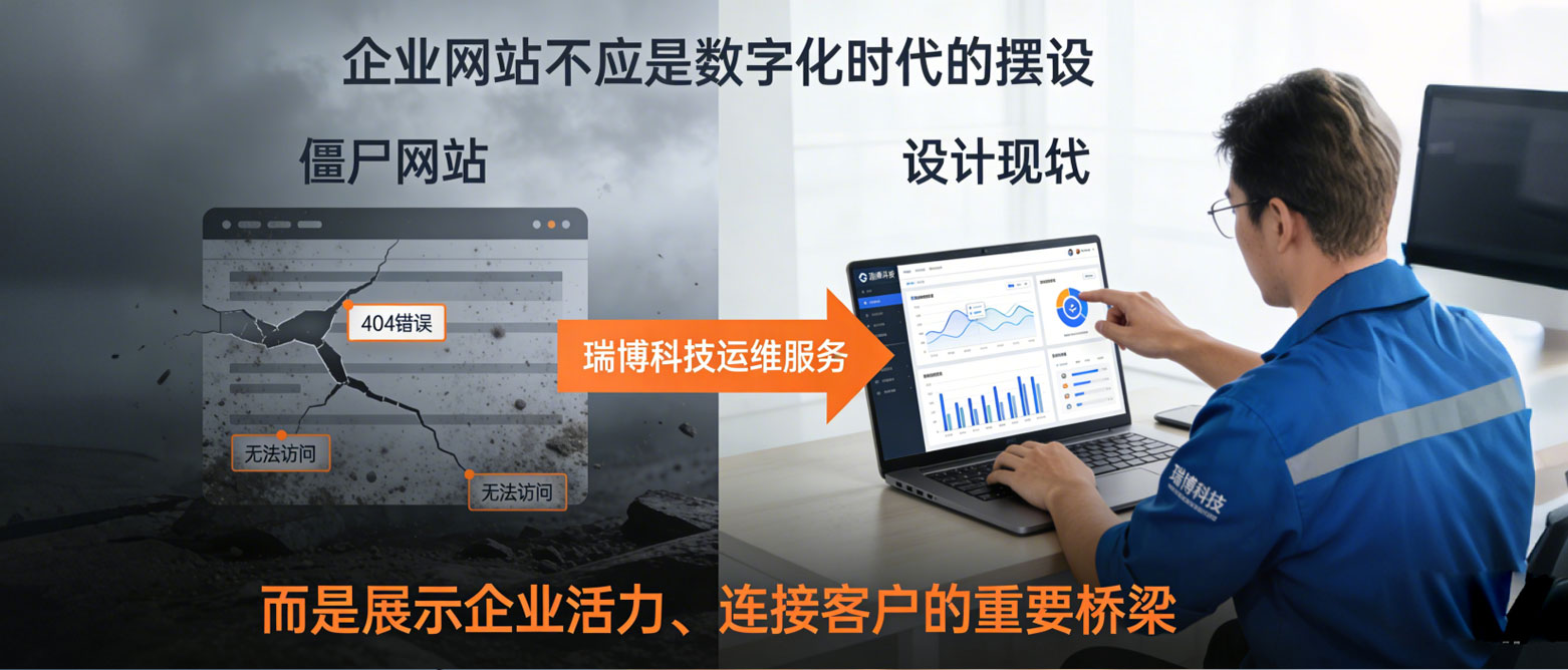 每日2元起，瑞博科技助力企业唤醒“僵尸网站”